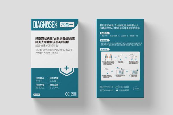 SARS-CoV-2/RSV/ADV/MP&Flu A/B Antigen Rapid Test Kit